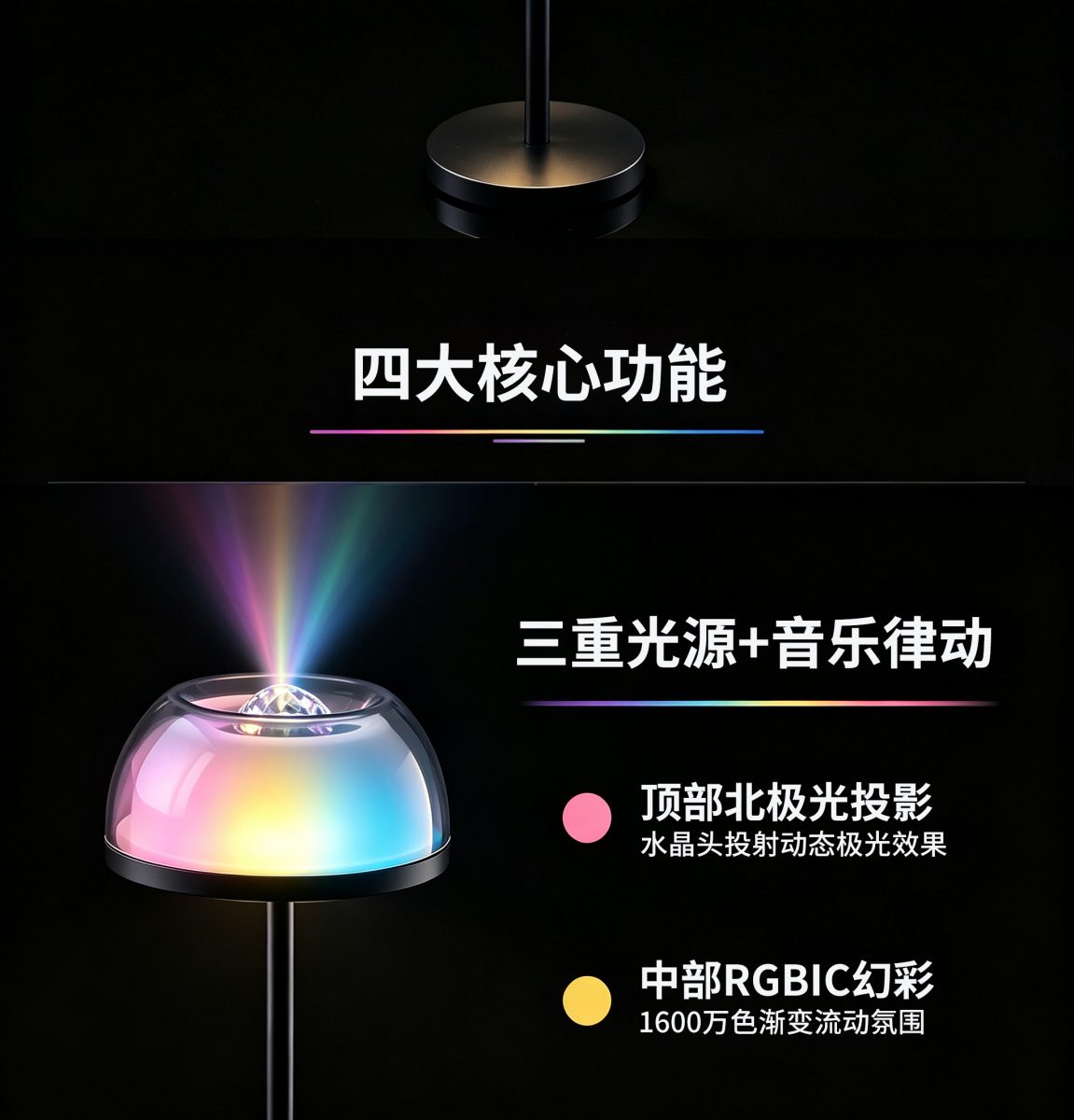 RGBIC Northern Lights LED Table Lamp Bedroom Smart Mood Light Remote WiFi Touch
